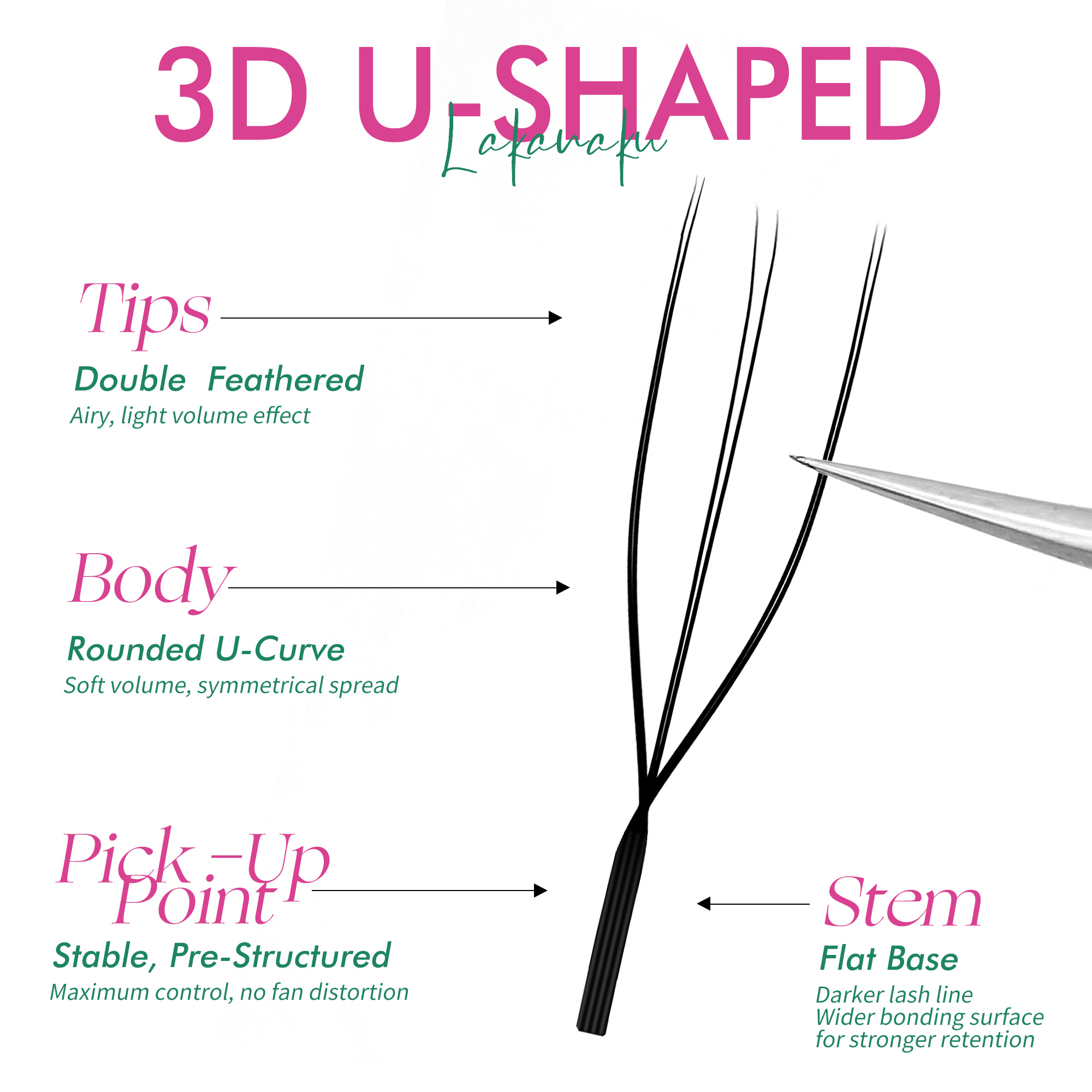 Extensiones de Pestañas LAKANA - Eyelash Extension Volume Styles reseña y precio