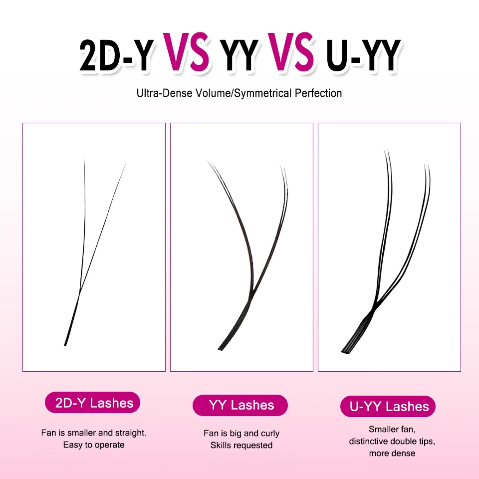 Extensiones de Pestañas 3D 4D  - Eyelash Extension Volume Styles reseña y precio
