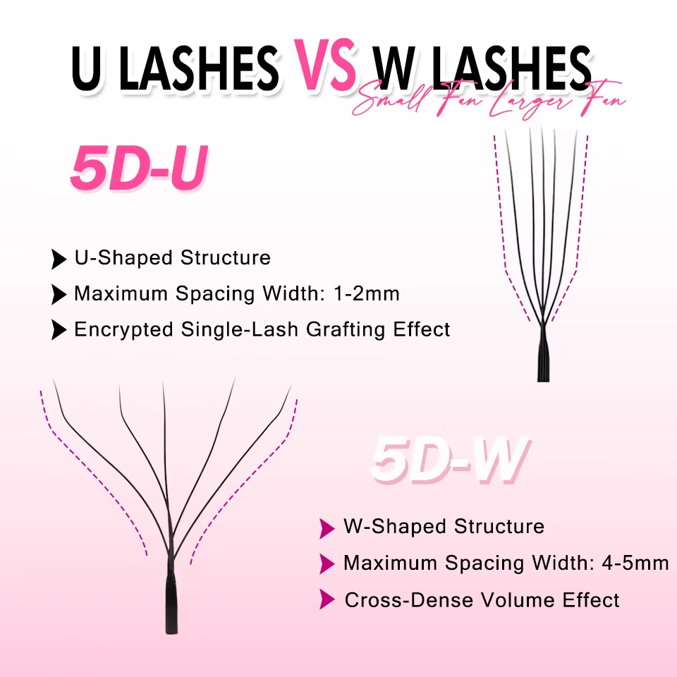 Extensiones de Pestañas 3D 4D  - Eyelash Extension Volume Styles reseña y precio