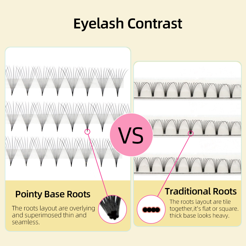Lashprofessor XL Tray Pestañas - Eyelash Extension Russian Volume reseña y precio