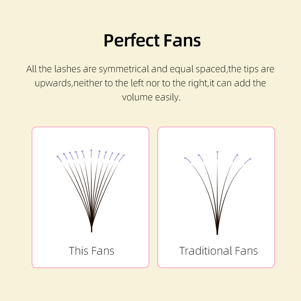 Lashprofessor XL Tray Pestañas - Eyelash Extension Russian Volume reseña y precio