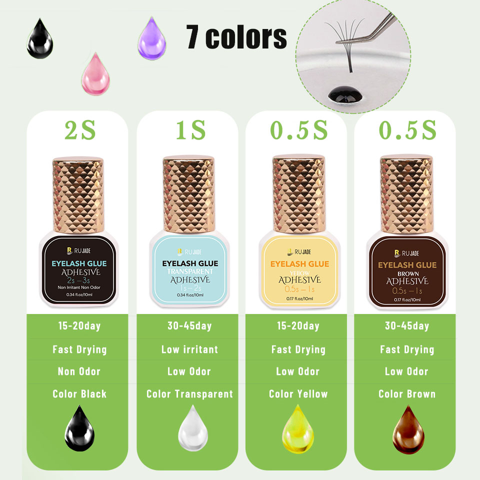 Pegamento para pestañas profes - Eyelash Extension Eye Irritation reseña y precio