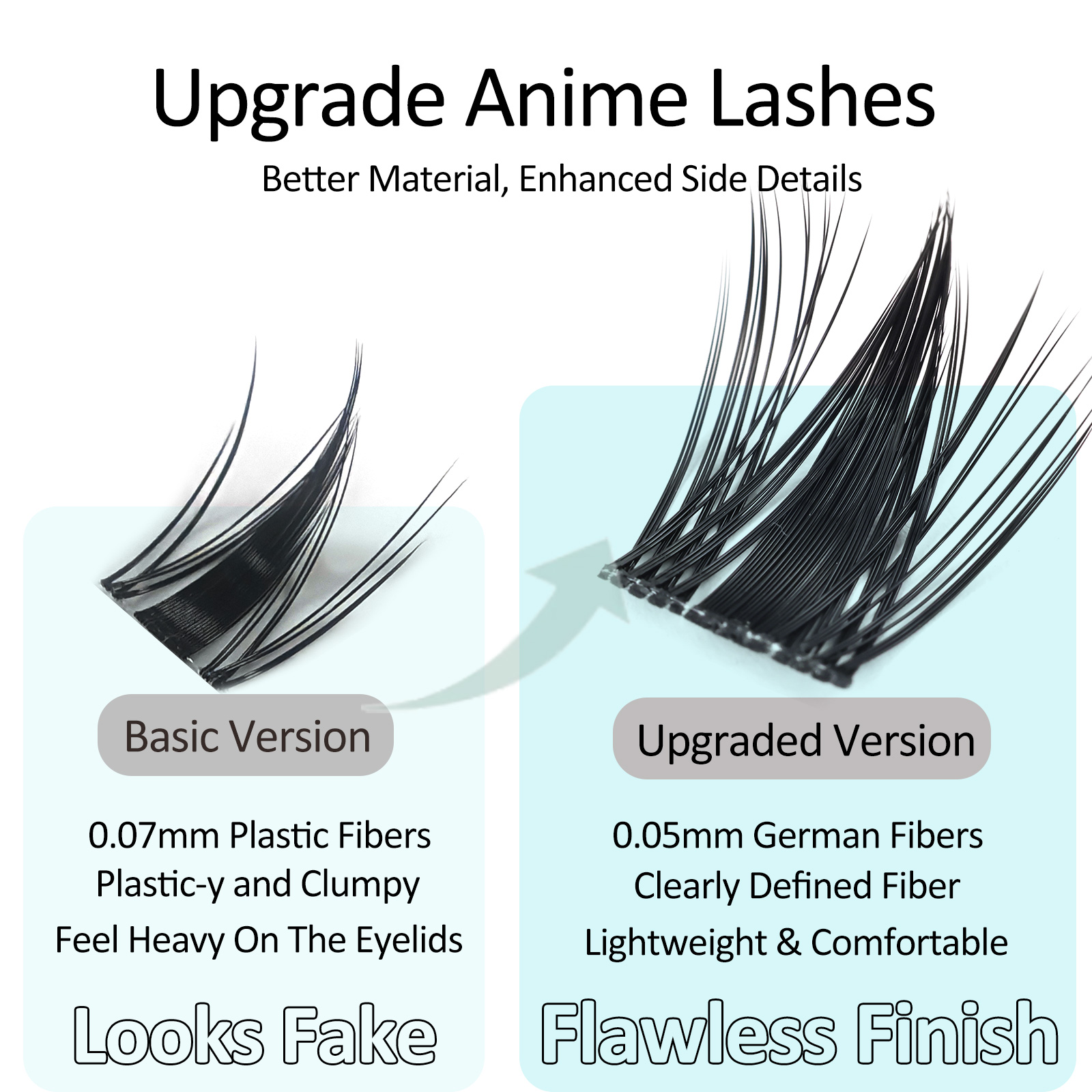 Mscici más delgado 0,03mm punt - Sensitive Lash Glue reseña y precio