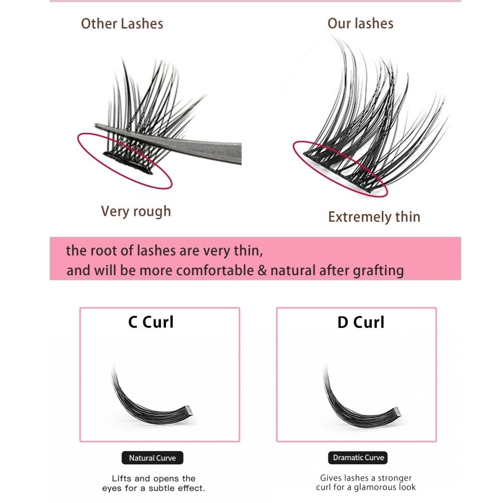 Kit de Extensión de Pestañas d - Eyelash Extension Look reseña y precio
