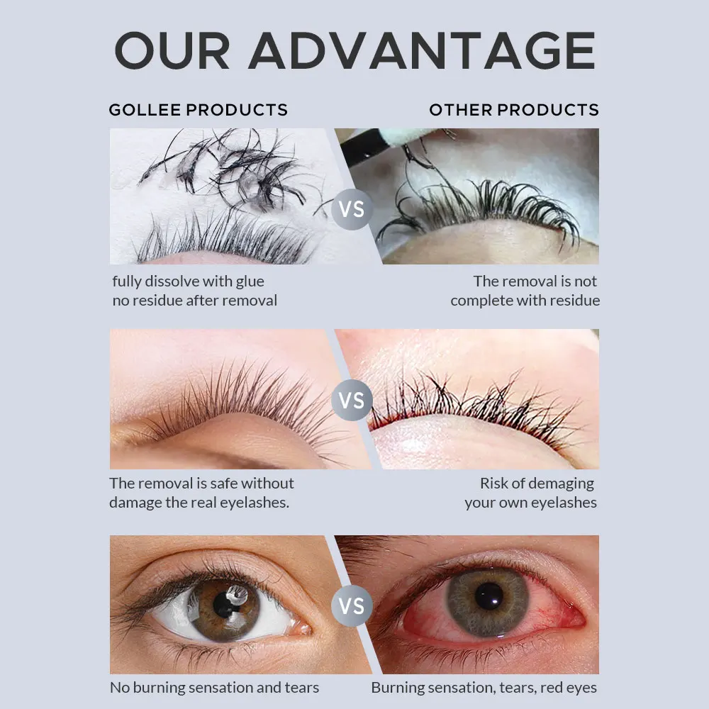 Gollee 5/10 PCS Crema removedo - Sensitive Lash Glue reseña y precio