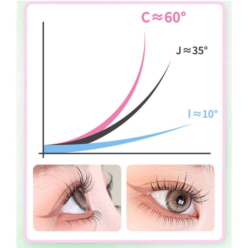 Pestañas postizas estilo grupo - Eyelash Extension Douyin reseña y precio